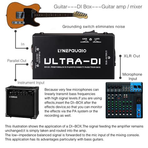 do i need a di box for electric guitar|active di box for guitar.